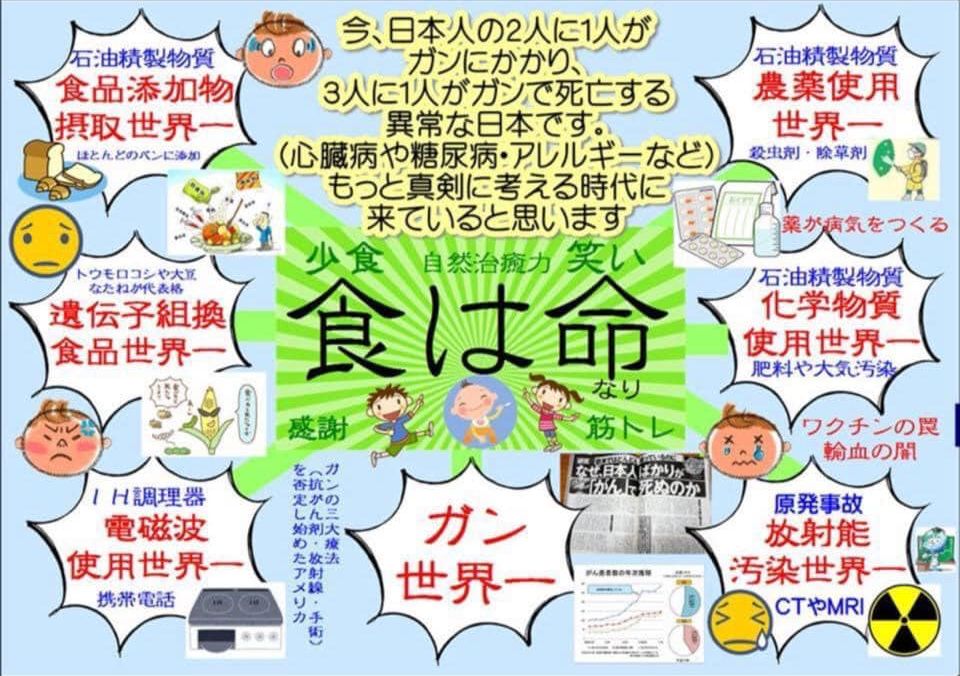 日本の世界一