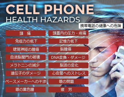 Cell_Symptoms.jpg