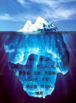 潜在意識.jpg
