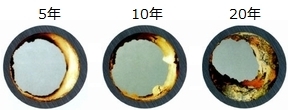 腐食横.jpg