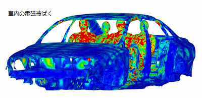 車内の電磁被ばく.png