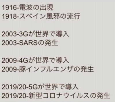 電波と疫病.jpg
