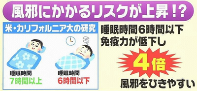 風邪リスク.png