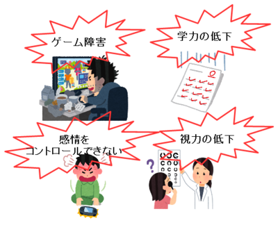 １ゲーム障害.png
