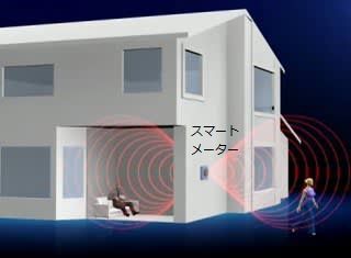 SmartMeter2.jpg