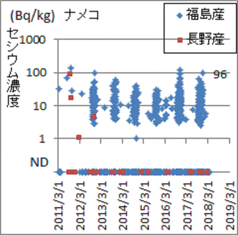 brg180430a.gif