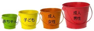 buckets.jpg