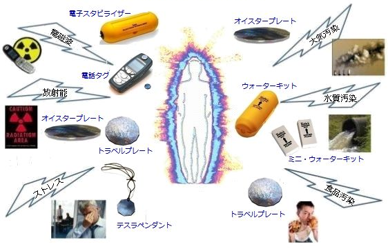 eachTesla.png
