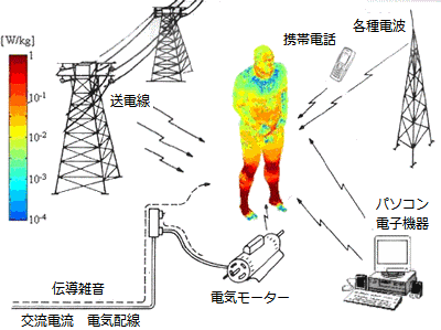 electro.gif