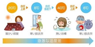 heatshock.jpg