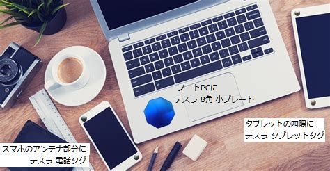テレワークも
テスラで安全に